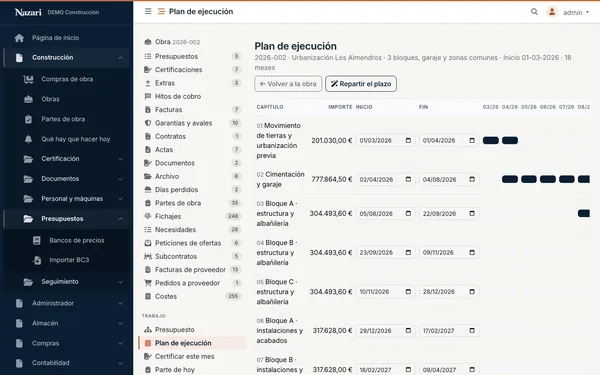 El plan de ejecución de la urbanización, con los capítulos en el tiempo