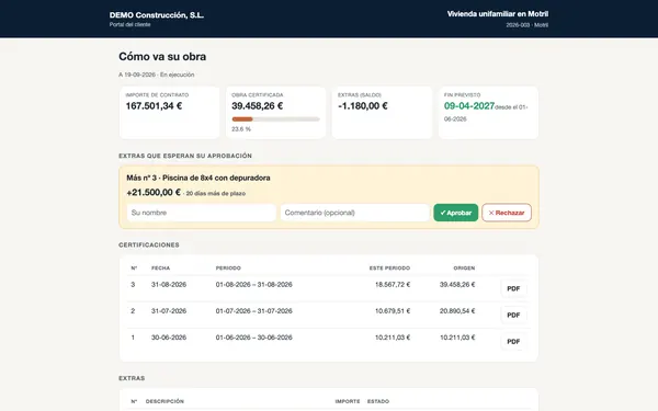 El portal del cliente de la reforma del local