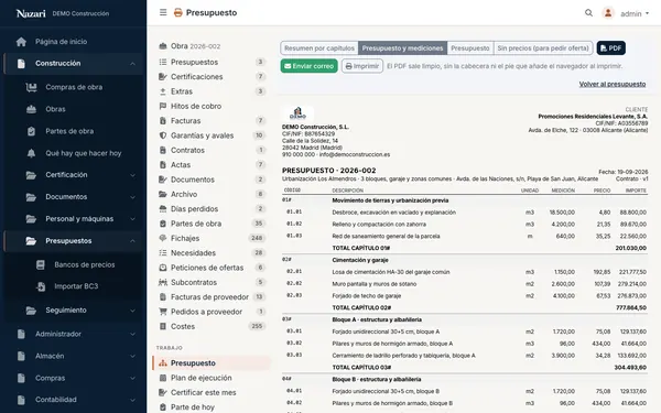 La vista previa del presupuesto impreso