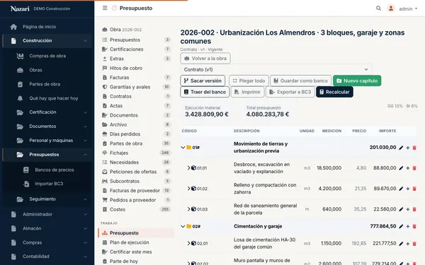 El árbol del presupuesto con capítulos y partidas